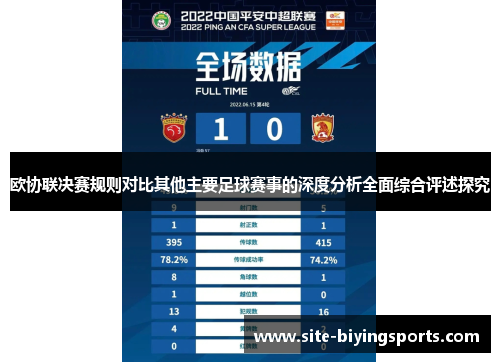 欧协联决赛规则对比其他主要足球赛事的深度分析全面综合评述探究